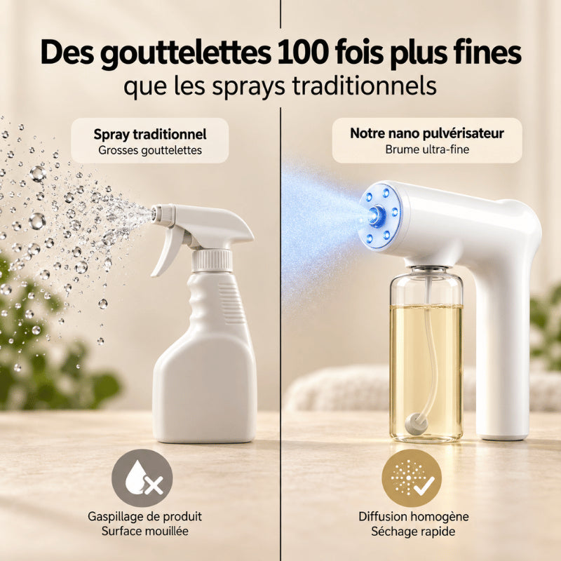 Velqin™ Pistolet Anti-Odeurs pour Animaux
