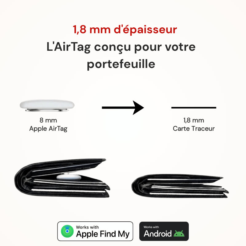 Carte traceur Velqin